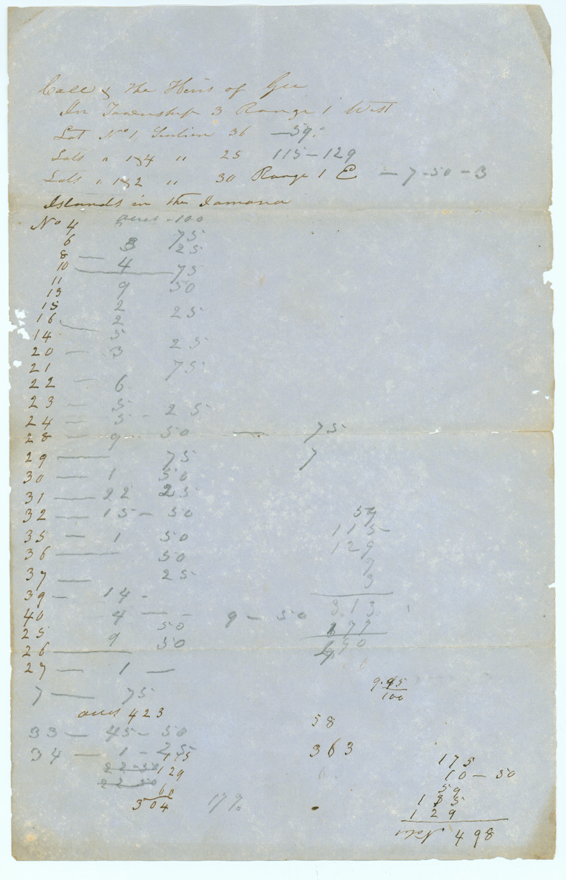 CALL FAMILY PAPERS (continued) - Box: 5 Folder: 4 Item: 9