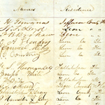 Oaths of Loyalty to the United States of America