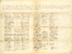 Letter on the End of the Civil War in Florida, 1865