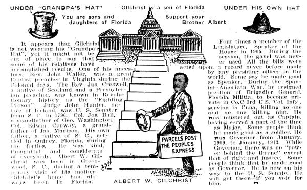 Albert W. Gilchrist campaign card