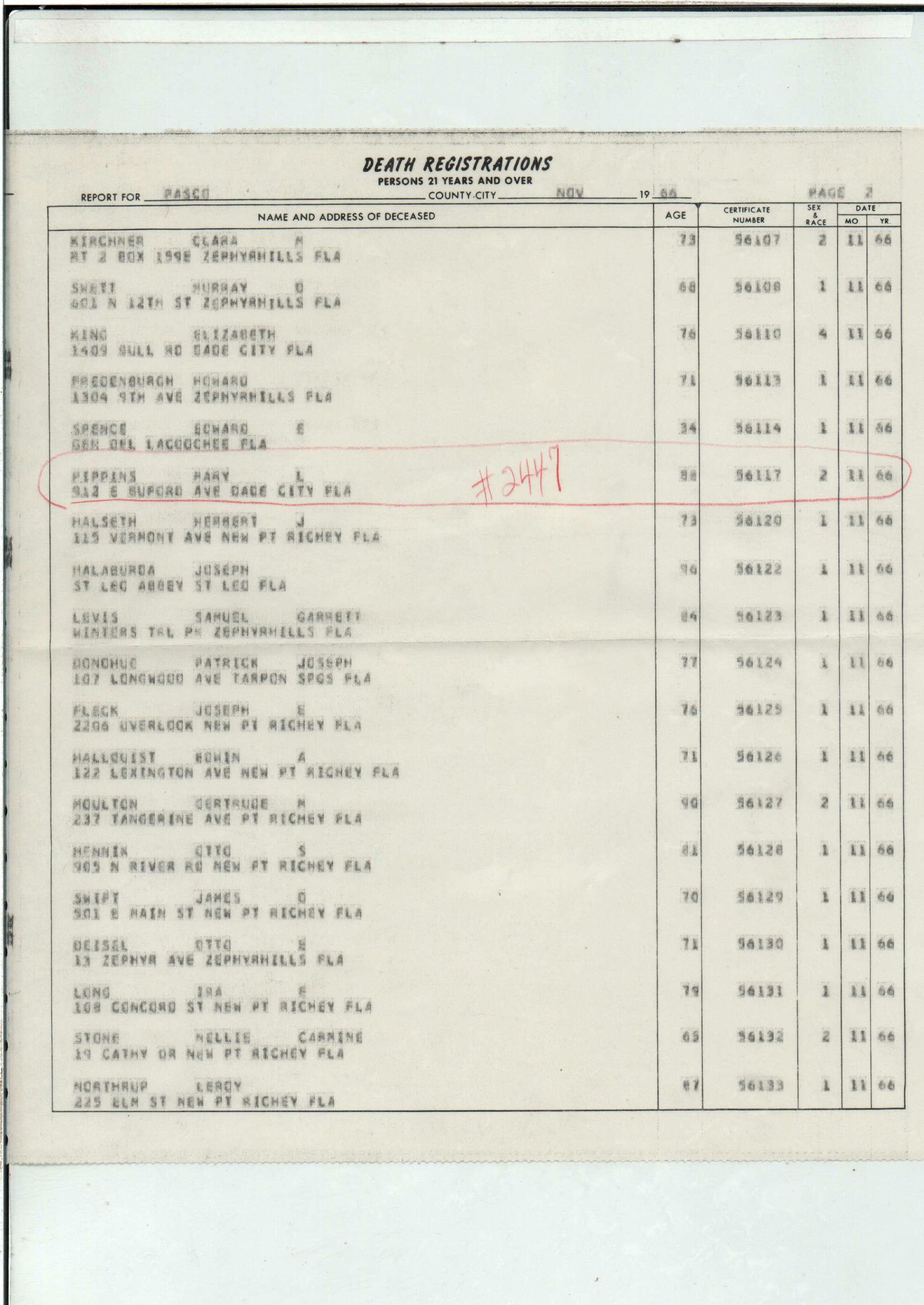 68