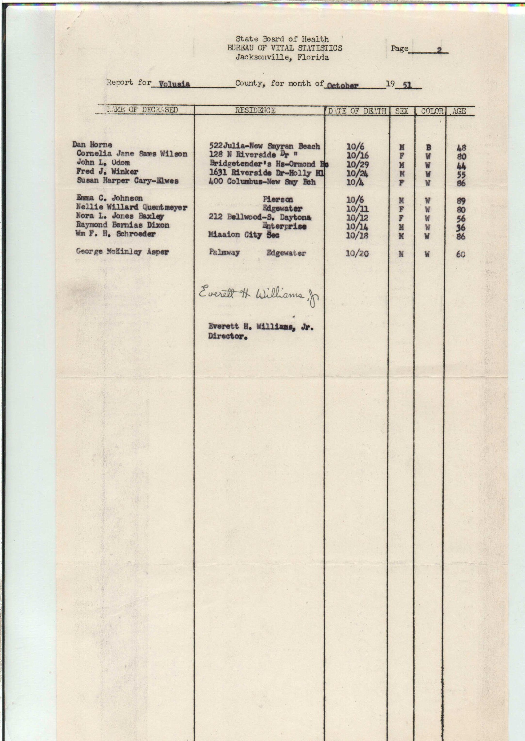 38