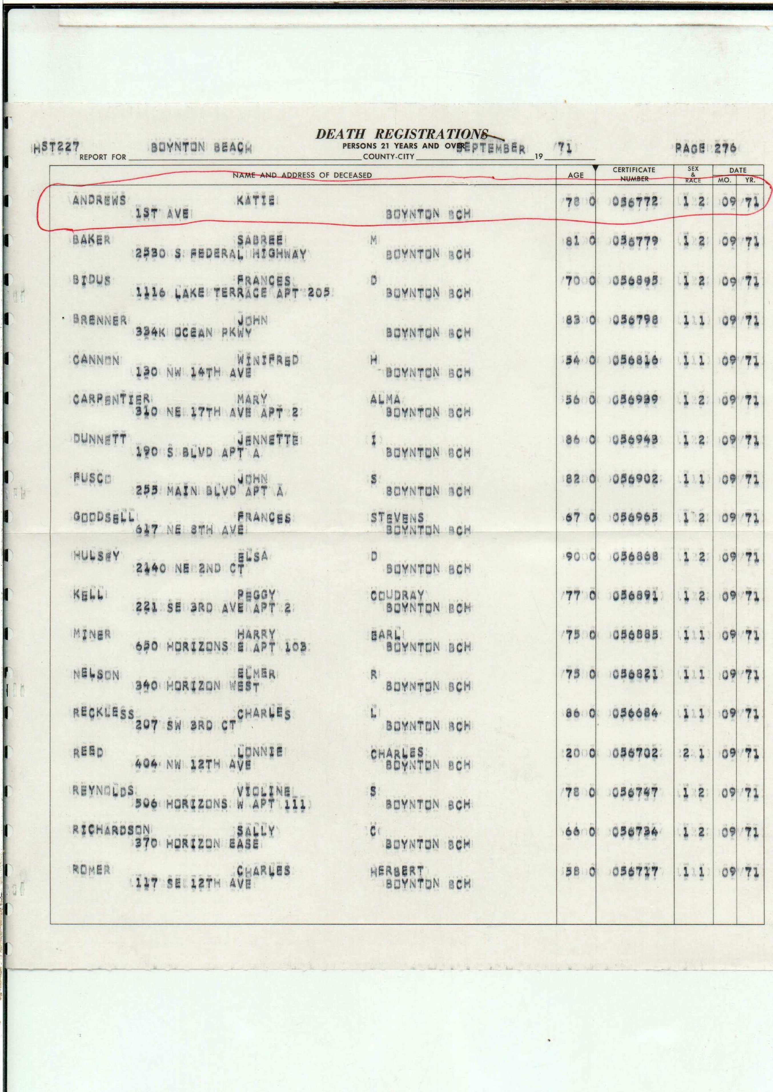81