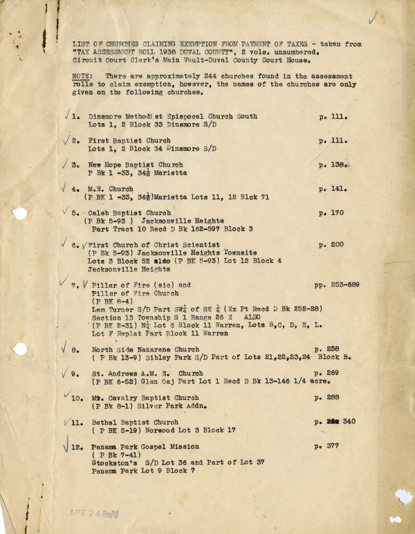 List of Duval County churches claiming tax exemption, 1939