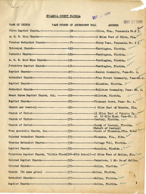 List of churches in Escambia County, 1939
