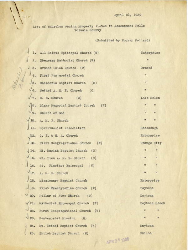 List of Volusia County churches, 1939