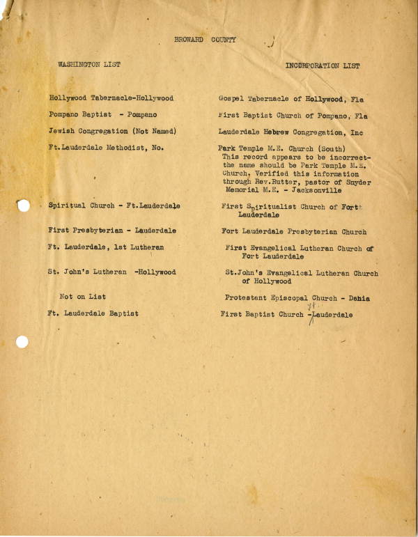 List of Broward County church incorporations, 1939