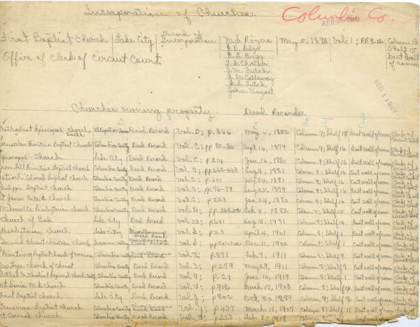 List of Columbia County churches, 1939