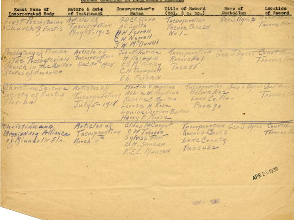 List of Lake County church incorporations, 1939