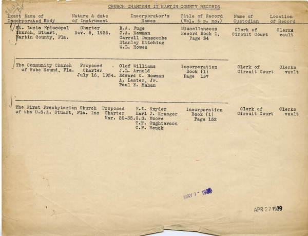 List of Martin County church incorporations, 1939