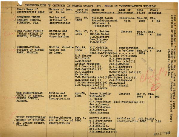 List of Orange County church incorporations, 1939
