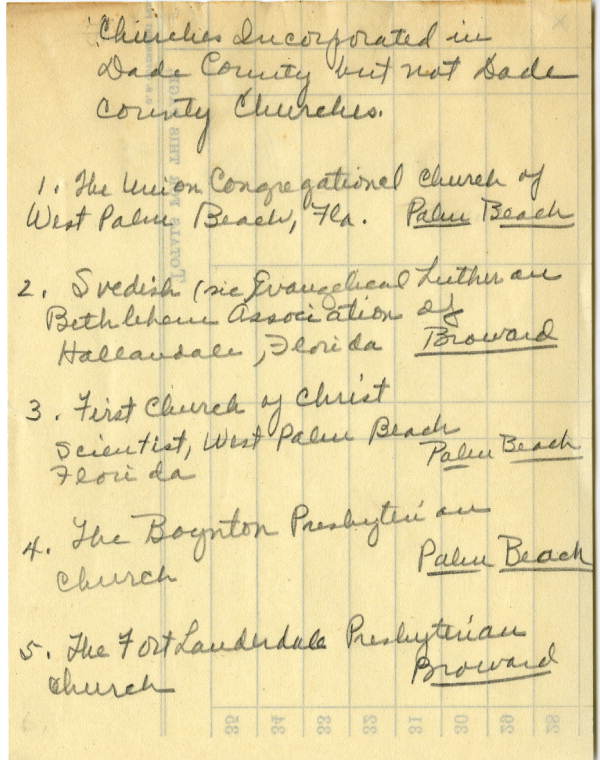 List of churches incorporated in Dade County but located elsewhere, 1939