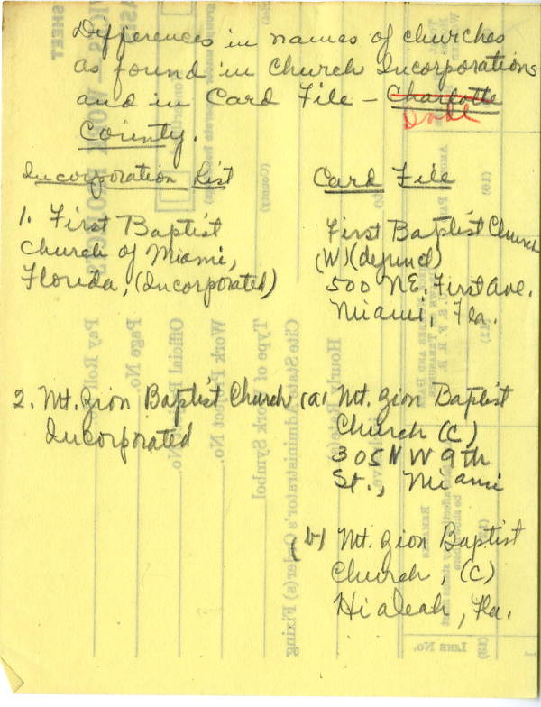 List of Dade County churches, 1939