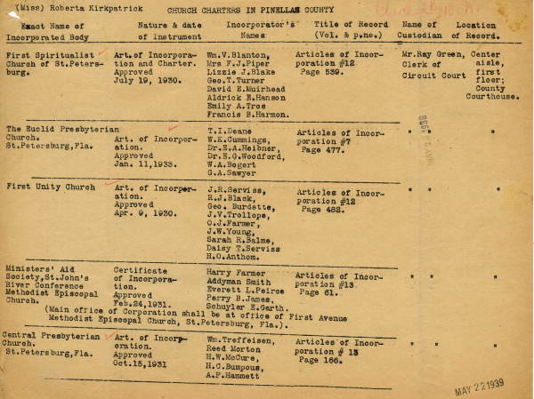 List of Pinellas County church incorporations, 1939