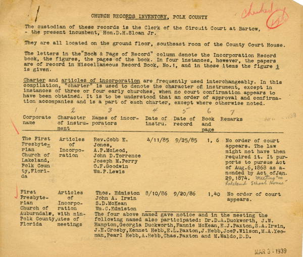 List of Polk County church incorporations, 1939