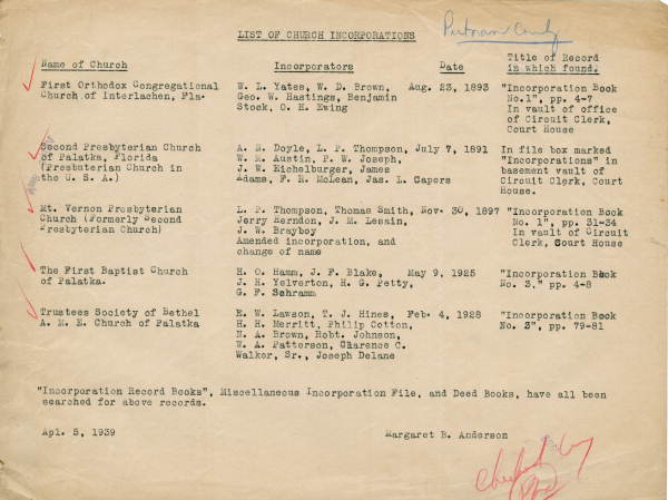 List of St. Johns County church incorporations