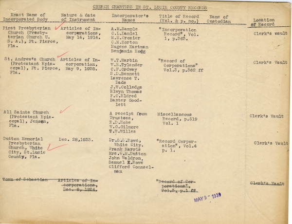 List of St. Lucie County church incorporations, 1939