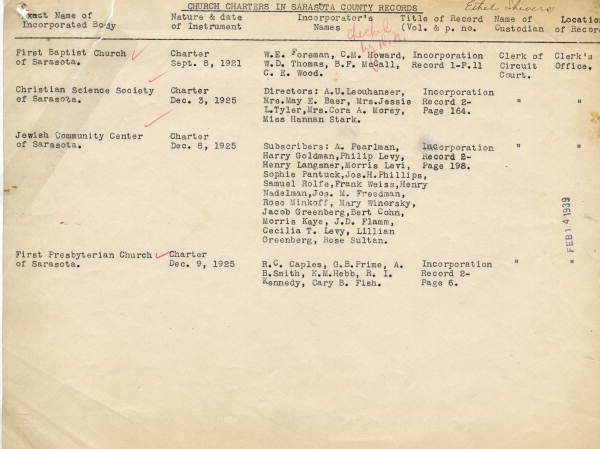 List of Sarasota County churches, 1939