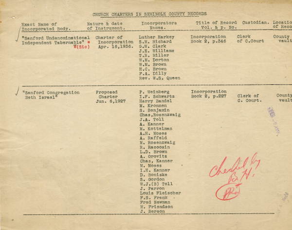 List of Seminole County church incorporations, 1939