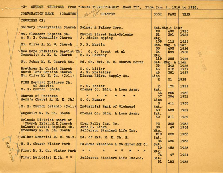 List of Orange County church mortgages, 1939