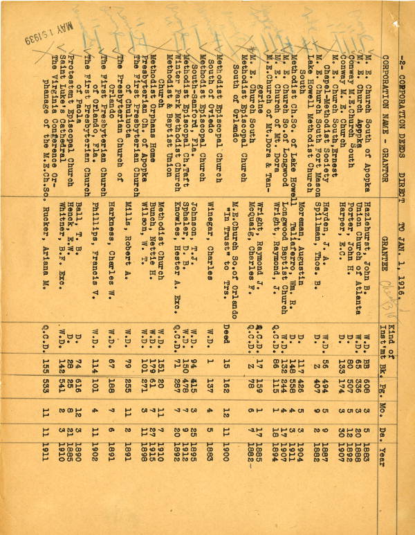 List of church mortgages from Orange, Lake, and Seminole counties, 1939