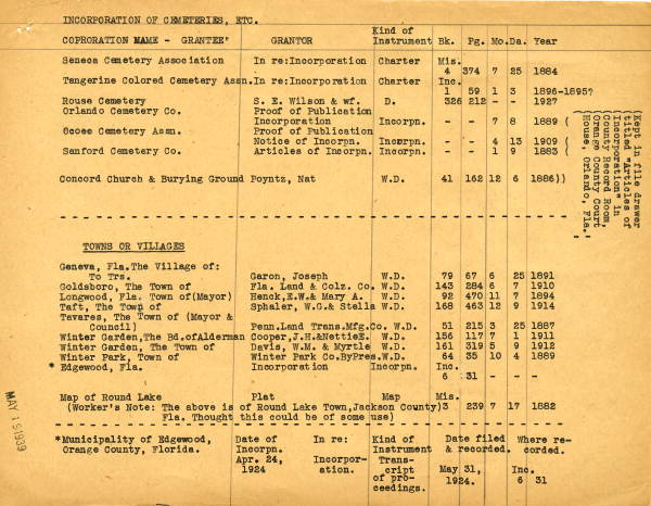 Index to incorporated cemeteries in Orange County, 1939