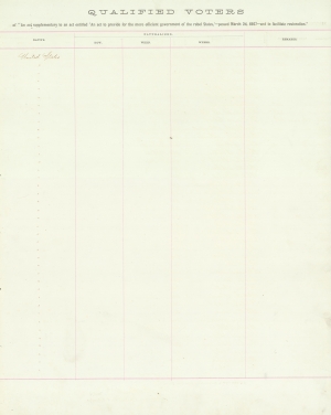 McDougall, Jno