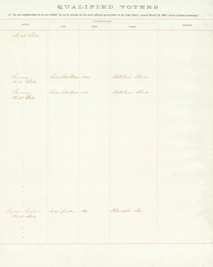 Henshaw, John