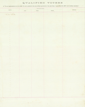 Butler, Adam