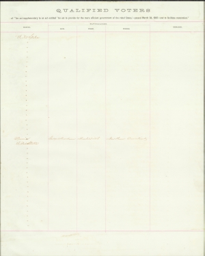 Branch, Henry