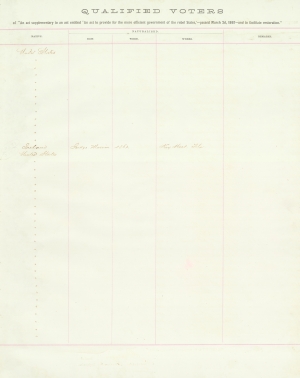 Tidwell, Benj. F.