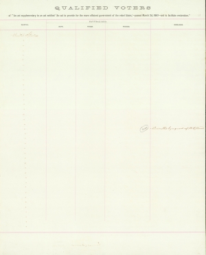 Kindon, Wm. H.