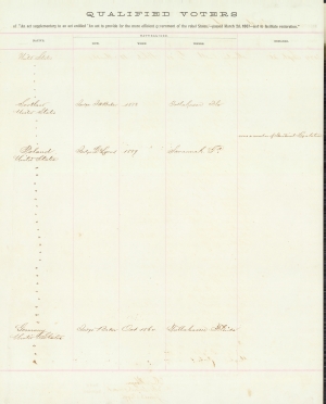 Hughes, Robert