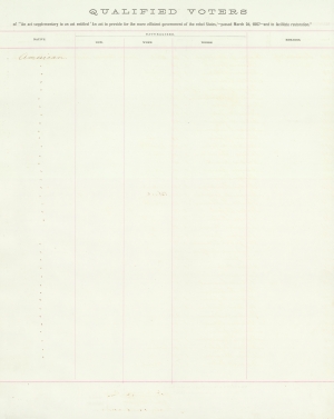 Hosford, Isaac R.