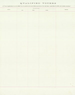 Robert, Abraham