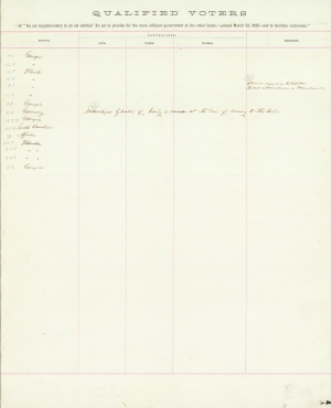 Allen, Charles H.