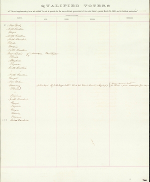 Colding, Joseph D.