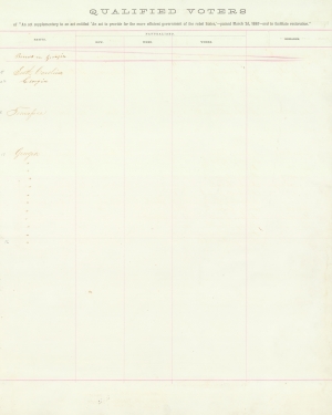 Hendry, Andrew J.