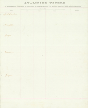 Durrance, William H.