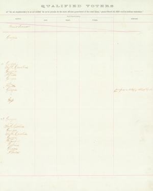 Campbell, Benj. F.