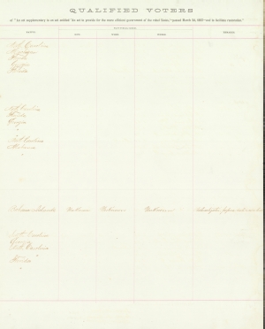 Micthell, Robert B.