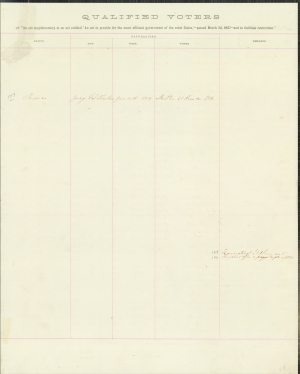 Birdan, Gilbert