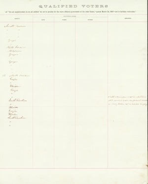 North, John