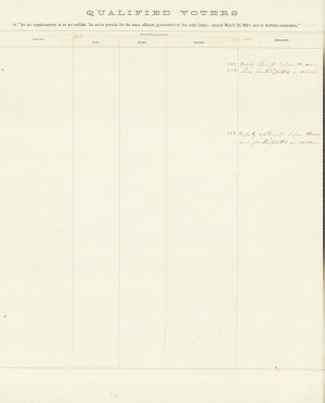 Wyse, Henry A.