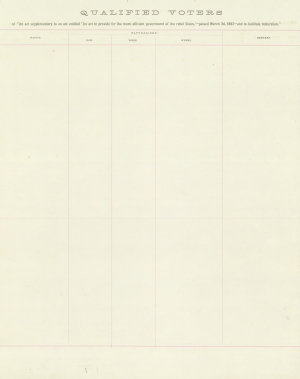 Allen, William
