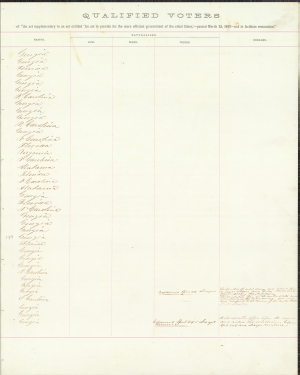 Wentworth, James H.