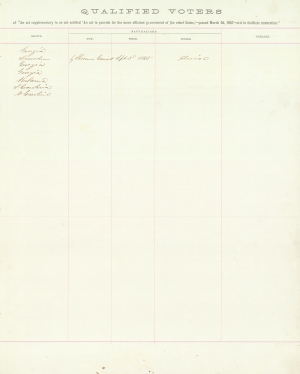 Johnson, William N.