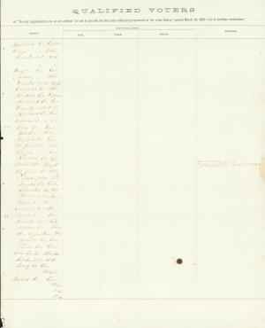Turner, Owen
