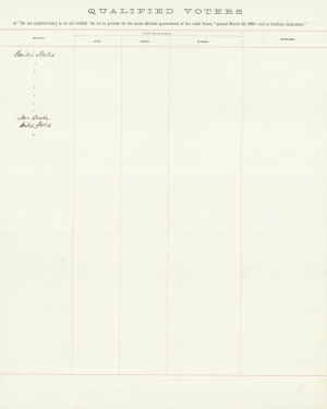 Robinson, Alexander