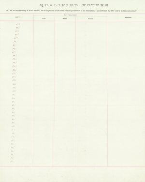 Braswell, Merida M.
